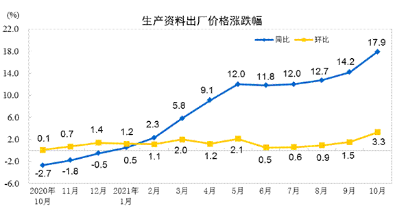 說(shuō)明: http://192.168.0.1:8080/webpic/W0202111/W020211110/W020211110315031246195.gif