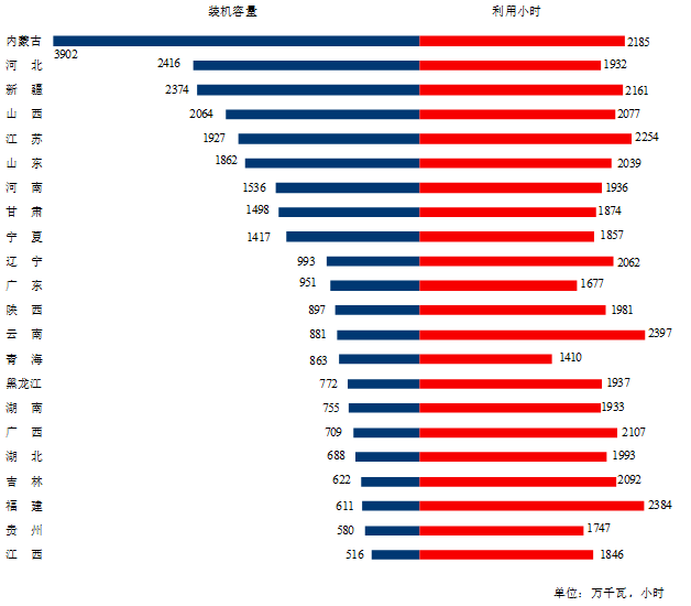 煤炭,煤炭價格,焦煤,焦炭,動力煤,焦炭價格,無煙煤,焦煤價格