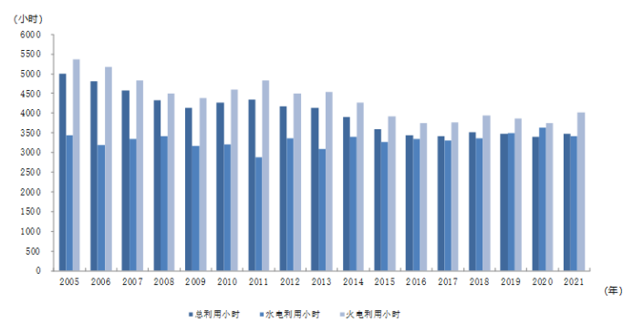 煤炭,煤炭價格,焦煤,焦炭,動力煤,焦炭價格,無煙煤,焦煤價格