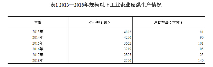 煤炭,煤炭?jī)r(jià)格,焦煤,焦炭,動(dòng)力煤,焦炭?jī)r(jià)格,無(wú)煙煤,焦煤價(jià)格