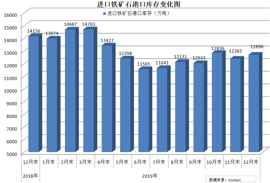 煤炭,煤炭價格,焦煤,焦炭,動力煤,焦炭價格,無煙煤,焦煤價格