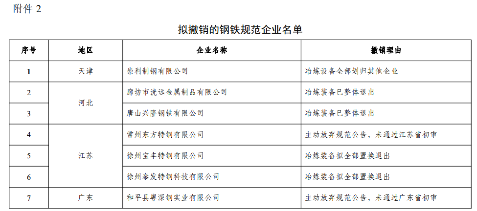 煤炭,煤炭價格,焦煤,焦炭,動力煤,焦炭價格,無煙煤,焦煤價格