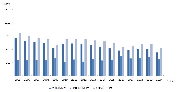 煤炭,煤炭價格,焦煤,焦炭,動力煤,焦炭價格,無煙煤,焦煤價格