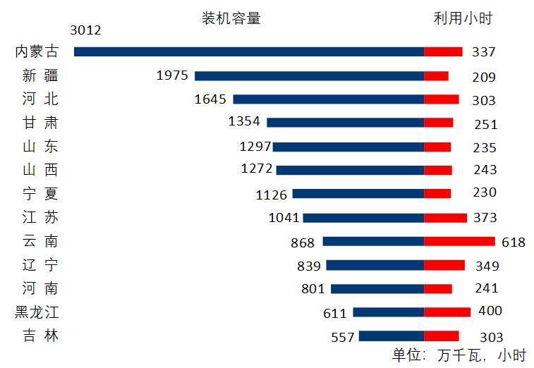 煤炭,煤炭價格,焦煤,焦炭,動力煤,焦炭價格,無煙煤,焦煤價格