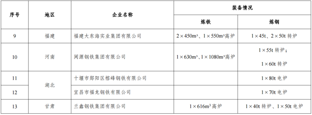 煤炭,煤炭價格,焦煤,焦炭,動力煤,焦炭價格,無煙煤,焦煤價格