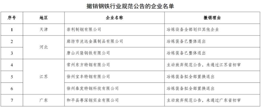 煤炭,煤炭價格,焦煤,焦炭,動力煤,焦炭價格,無煙煤,焦煤價格