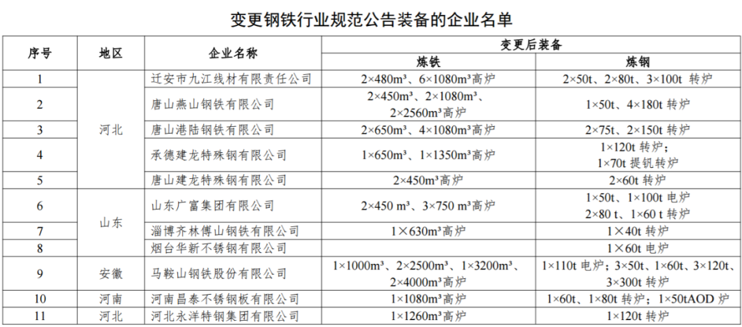 煤炭,煤炭價格,焦煤,焦炭,動力煤,焦炭價格,無煙煤,焦煤價格