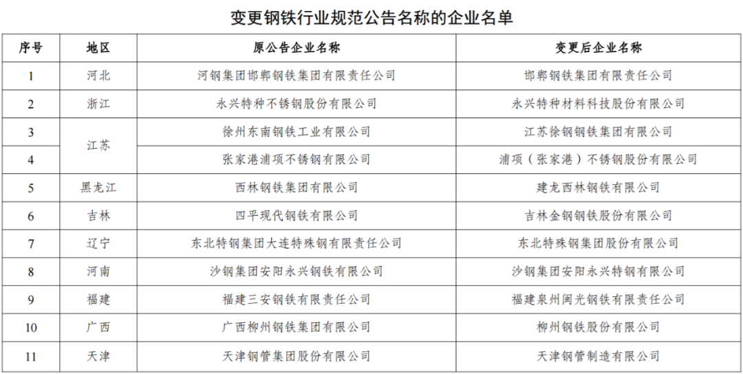 煤炭,煤炭價格,焦煤,焦炭,動力煤,焦炭價格,無煙煤,焦煤價格