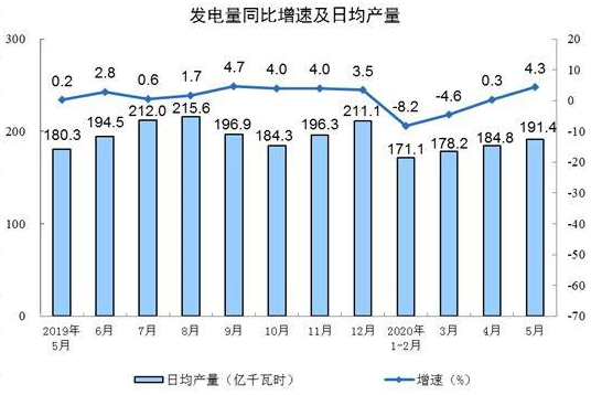 煤炭,煤炭?jī)r(jià)格,焦煤,焦炭,動(dòng)力煤,焦炭?jī)r(jià)格,無(wú)煙煤,焦煤價(jià)格