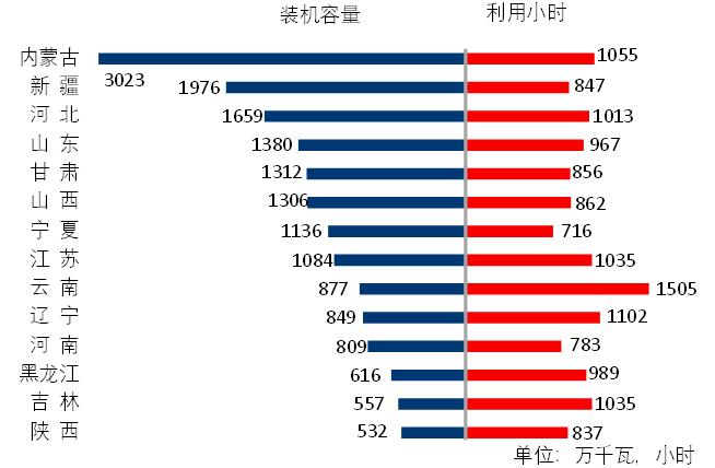 煤炭,煤炭?jī)r(jià)格,焦煤,焦炭,動(dòng)力煤,焦炭?jī)r(jià)格,無(wú)煙煤,焦煤價(jià)格