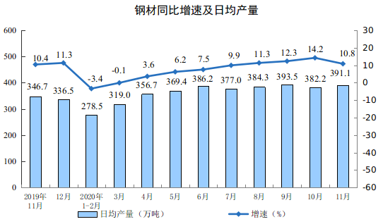 煤炭,煤炭價格,焦煤,焦炭,動力煤,焦炭價格,無煙煤,焦煤價格