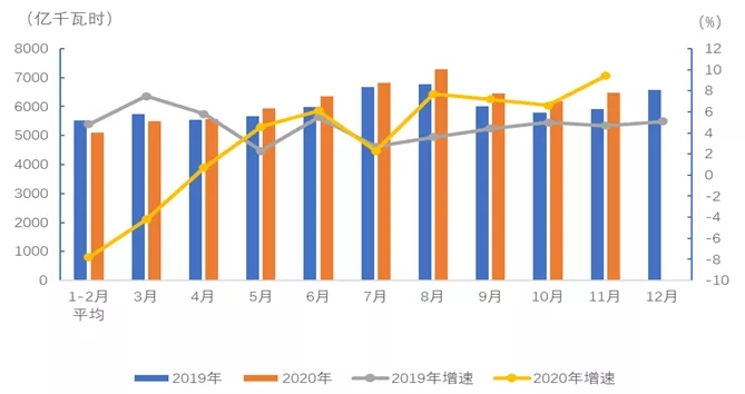 煤炭,煤炭價格,焦煤,焦炭,動力煤,焦炭價格,無煙煤,焦煤價格