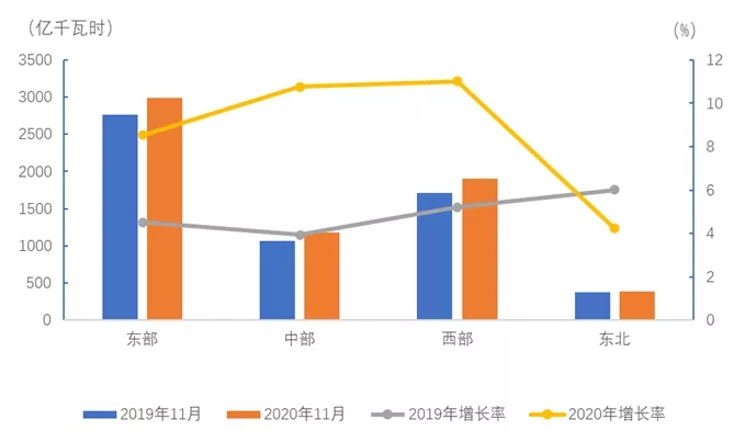 煤炭,煤炭價格,焦煤,焦炭,動力煤,焦炭價格,無煙煤,焦煤價格