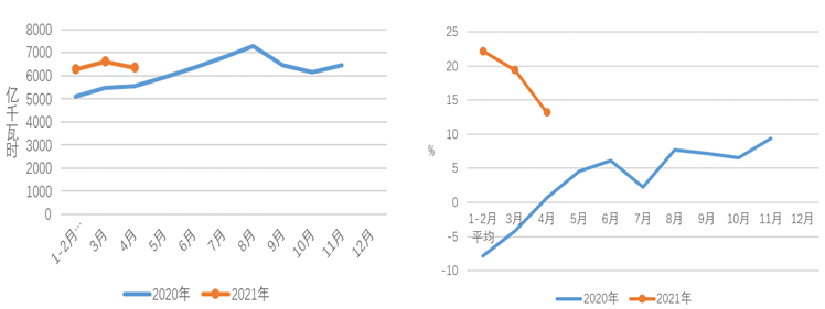 煤炭,煤炭?jī)r(jià)格,焦煤,焦炭,動(dòng)力煤,焦炭?jī)r(jià)格,無(wú)煙煤,焦煤價(jià)格