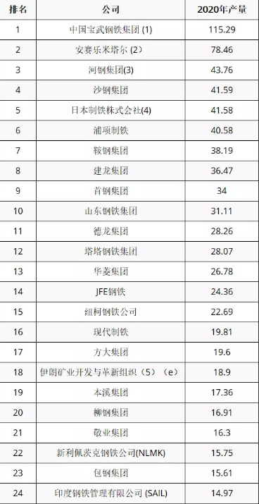 煤炭,煤炭?jī)r(jià)格,焦煤,焦炭,動(dòng)力煤,焦炭?jī)r(jià)格,無(wú)煙煤,焦煤價(jià)格